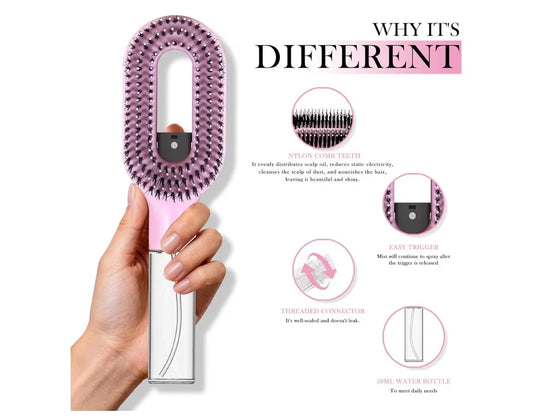 Hair Spray Brush