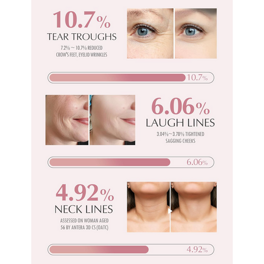 Khai Seoul Wrinkle Bounce Multi Balm - 9g