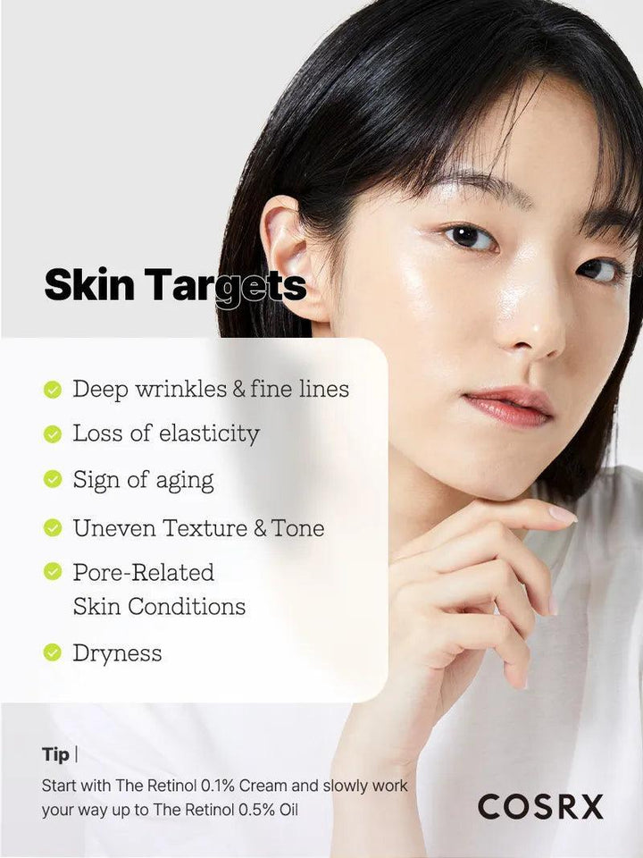 The Retinol 0.3 Cream - (20ml)